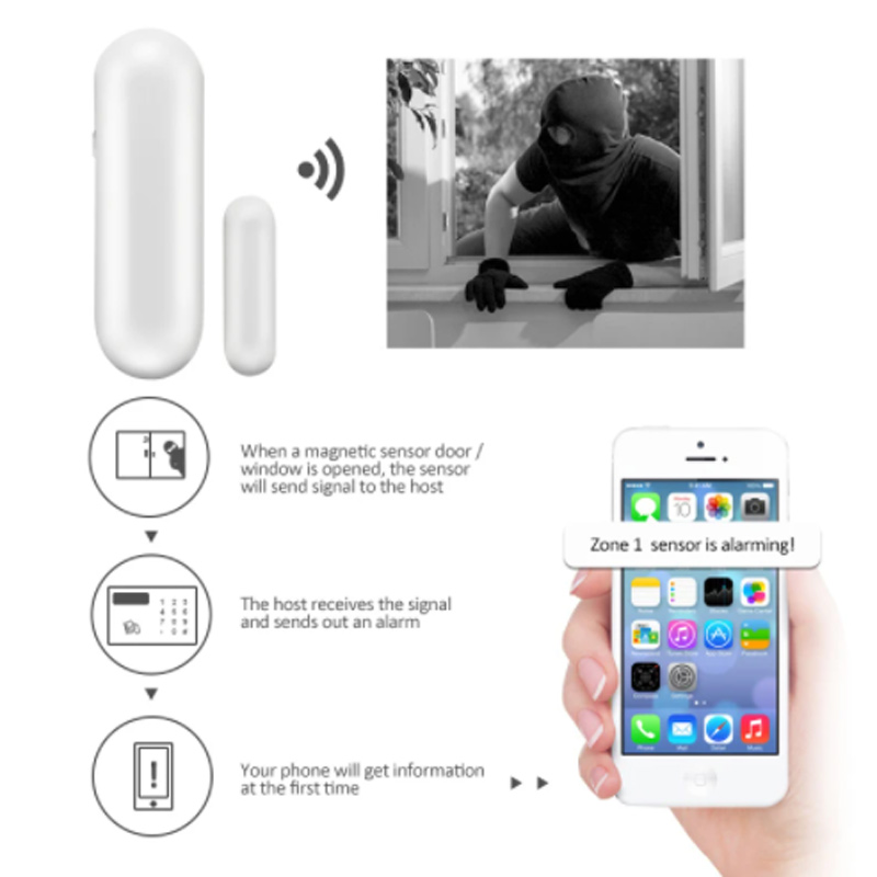 Wireless Door Sensor - Sistema di Allarme Wireless MD-211R 433/868MHz,