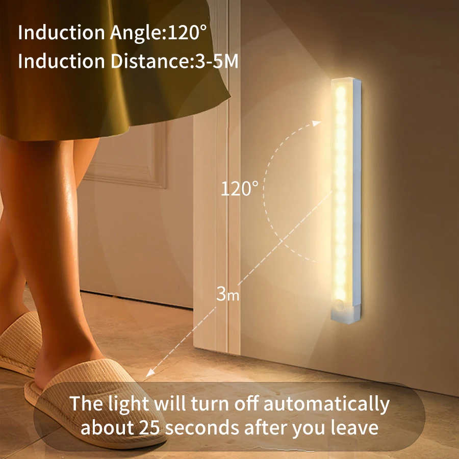 Luce notturna a LED ricaricabi - Smart Night Light recensione e prezzo