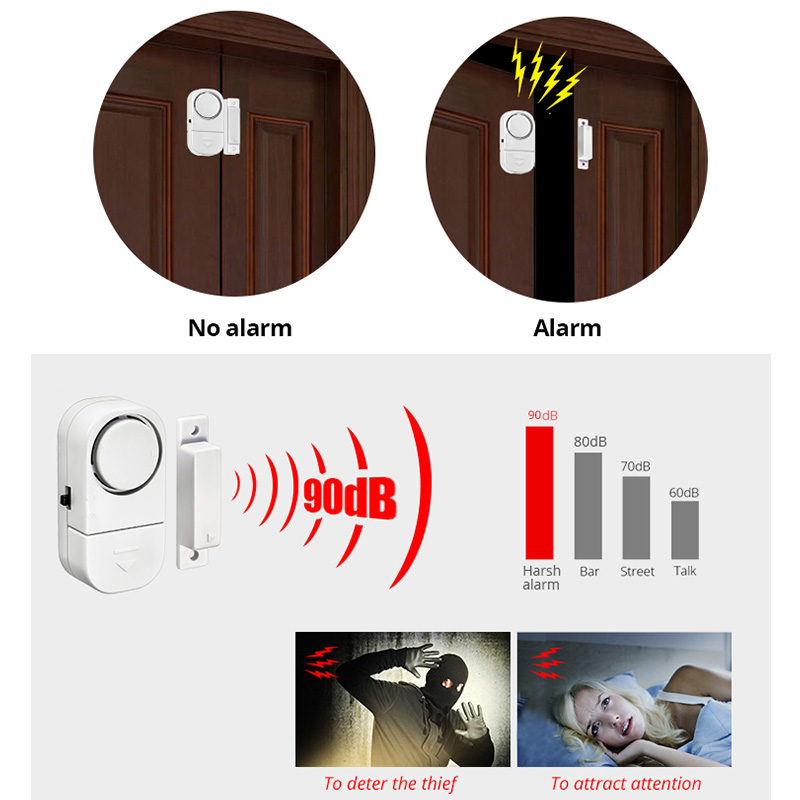 KERUI Allarme sensore porta in - Wireless Door Sensor recensione e prezzo