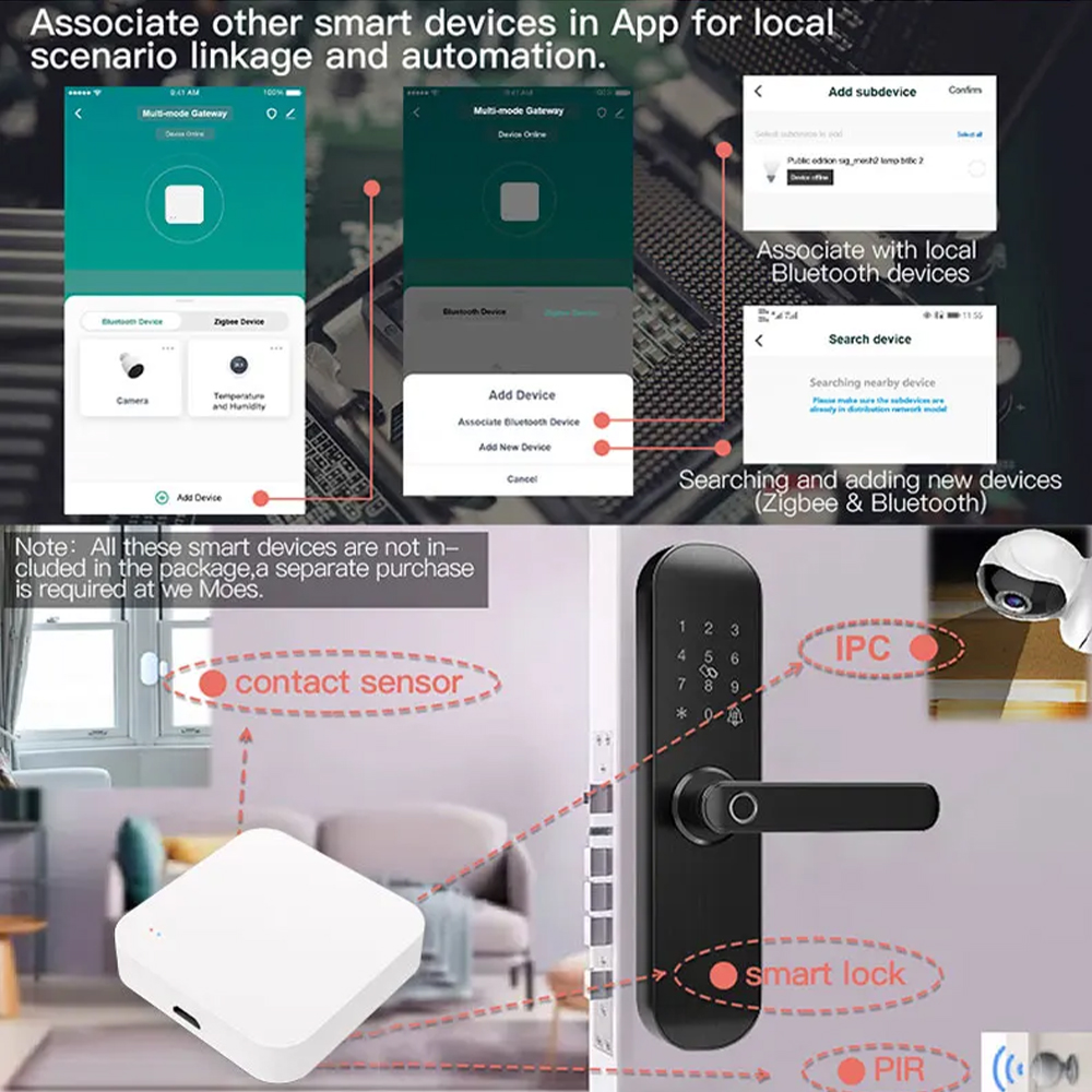 Tuya Zigbee Bluetooth Hub gate - Smart Home Gira recensione e prezzo