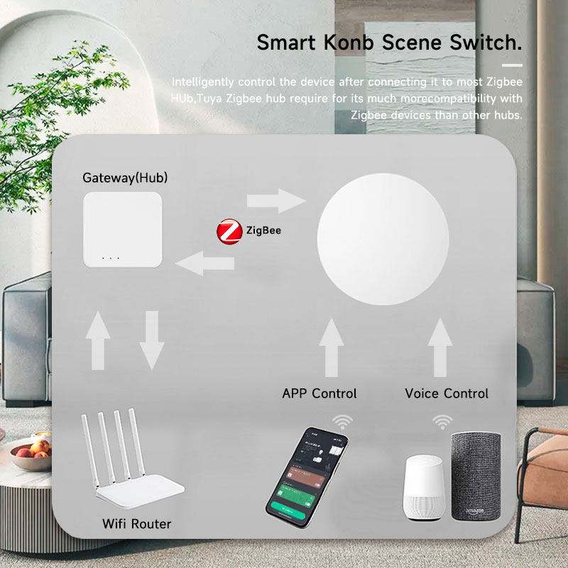 Interruttore Wireless Intellig - Smart Home Tuya recensione e prezzo