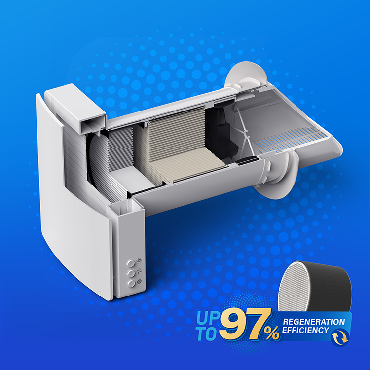 Sistema di Ventilazione Domest - Smart Home Ventilation System recensione e prezzo