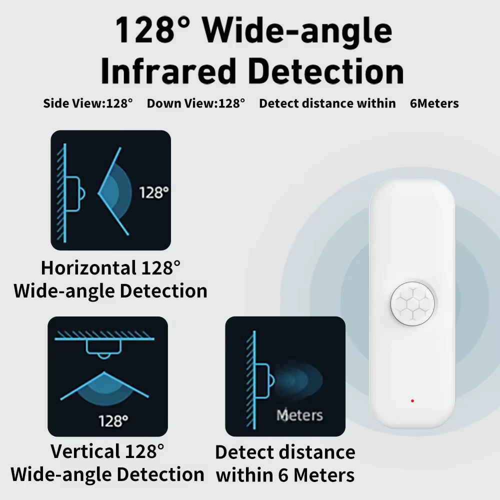 Tuya WiFI PIR Sensore di movim - Smart Home Outdoor recensione e prezzo