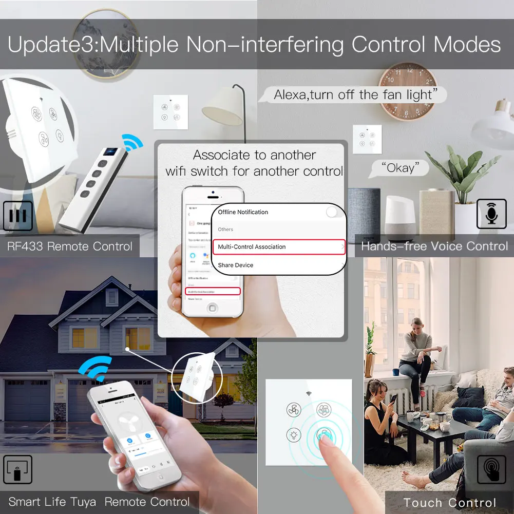 Nuovo WiFi RF Smart ventilator - Smart Home Ventilation System recensione e prezzo