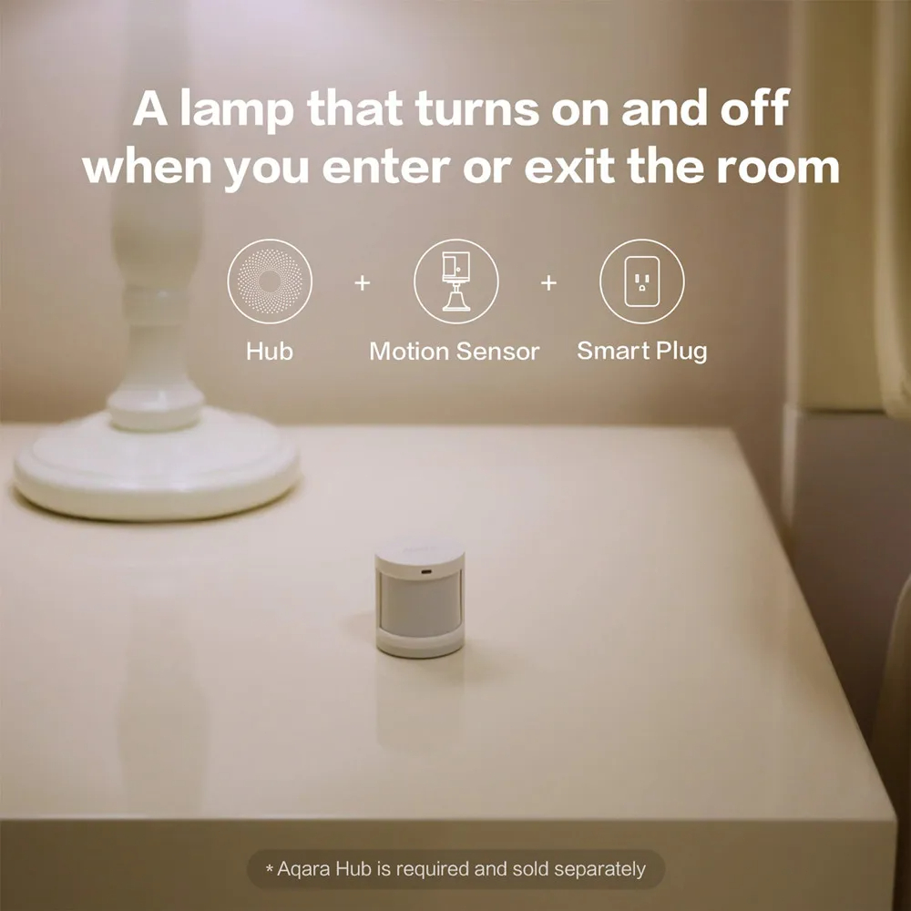 Sensore di Movimento Aqara, Ri - Smart Home Group recensione e prezzo