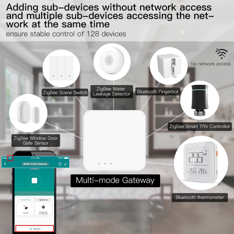 Tuya Smart Gateway Hub Multi-m - Smart Home Gira recensione e prezzo