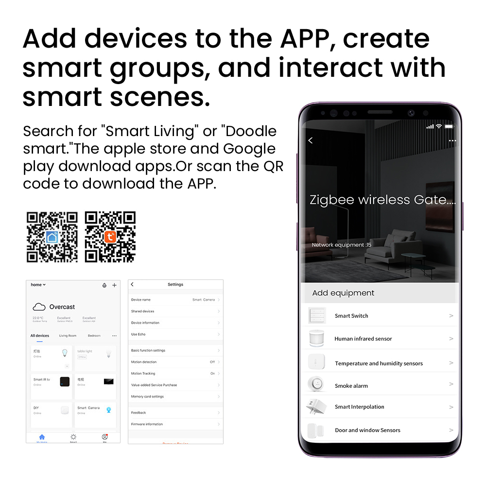 Tuya Smart Gateway Hub Multi-m - Smart Home Gira recensione e prezzo