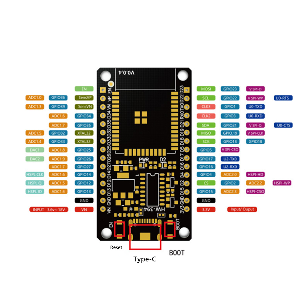 Modulo scheda di sviluppo Sche - Smart Home Esp32 recensione e prezzo