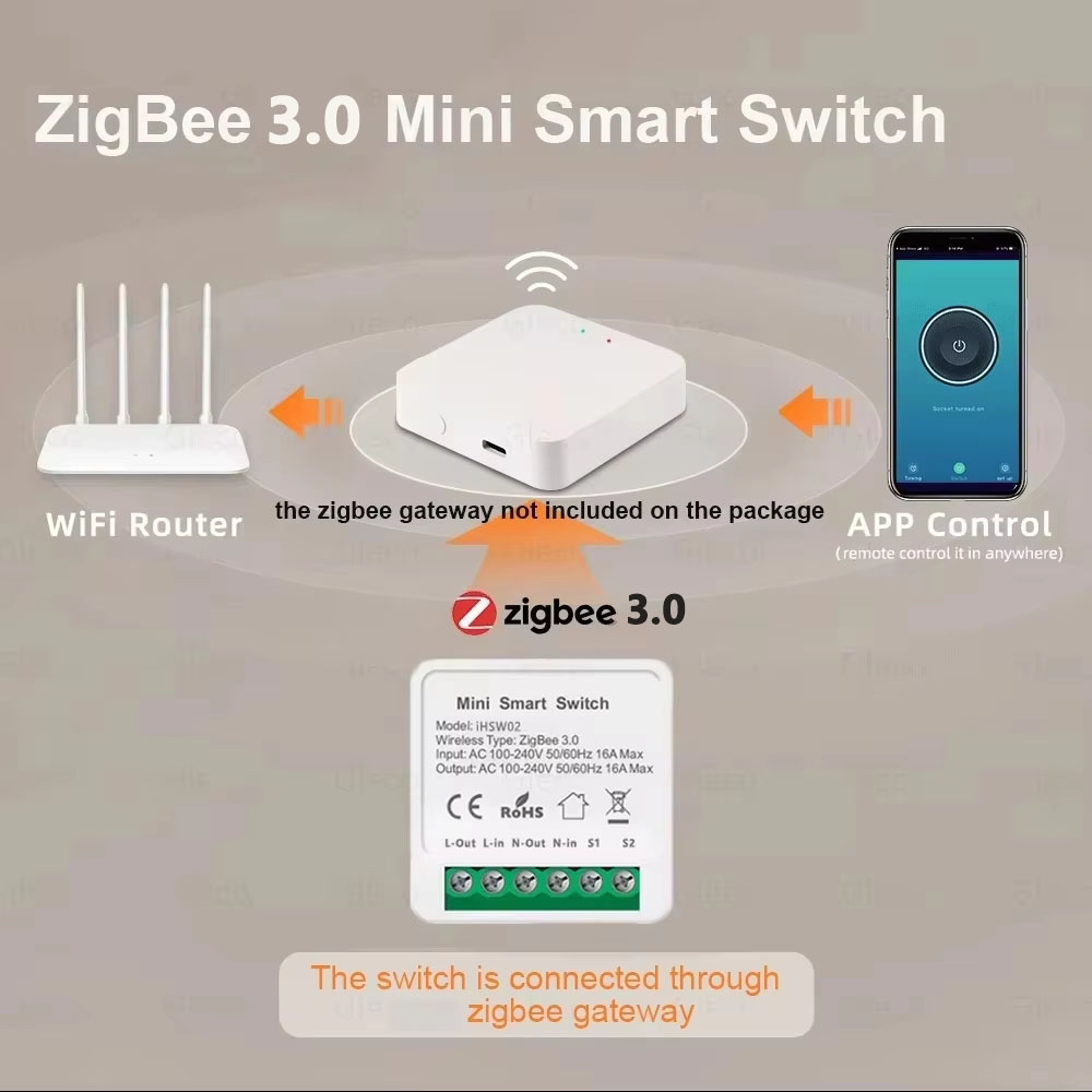 Interruttore WiFi Smart Mini T - Smart Home Tuya recensione e prezzo