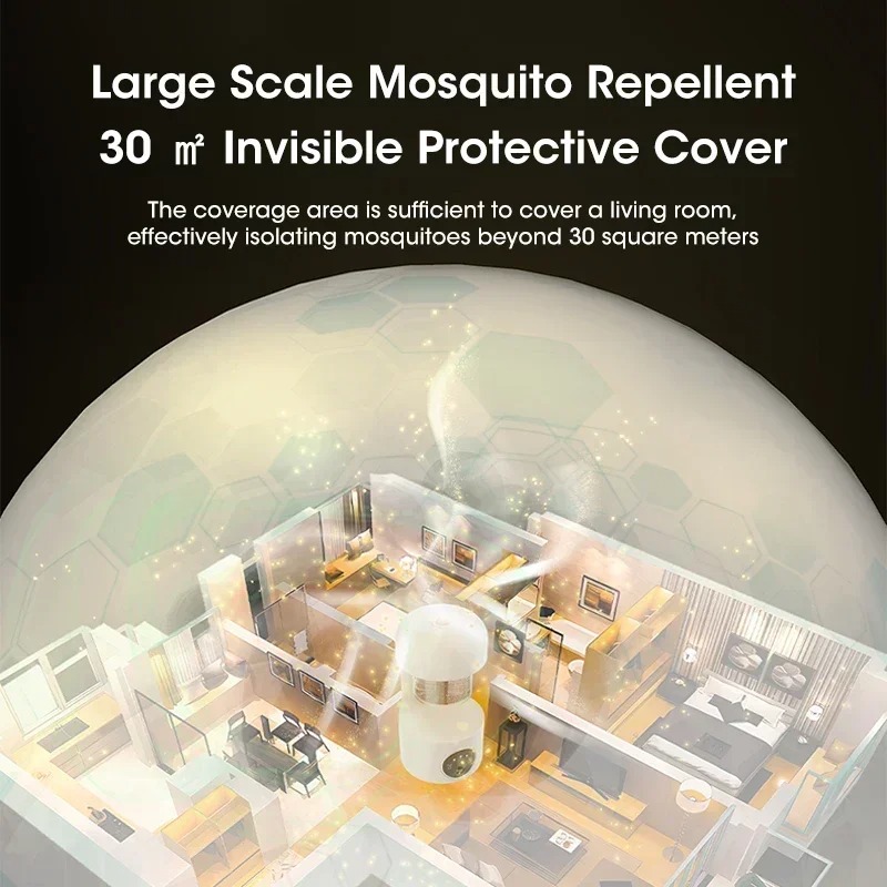 Repellente per Zanzare LED USB - Smart Home Outdoor recensione e prezzo