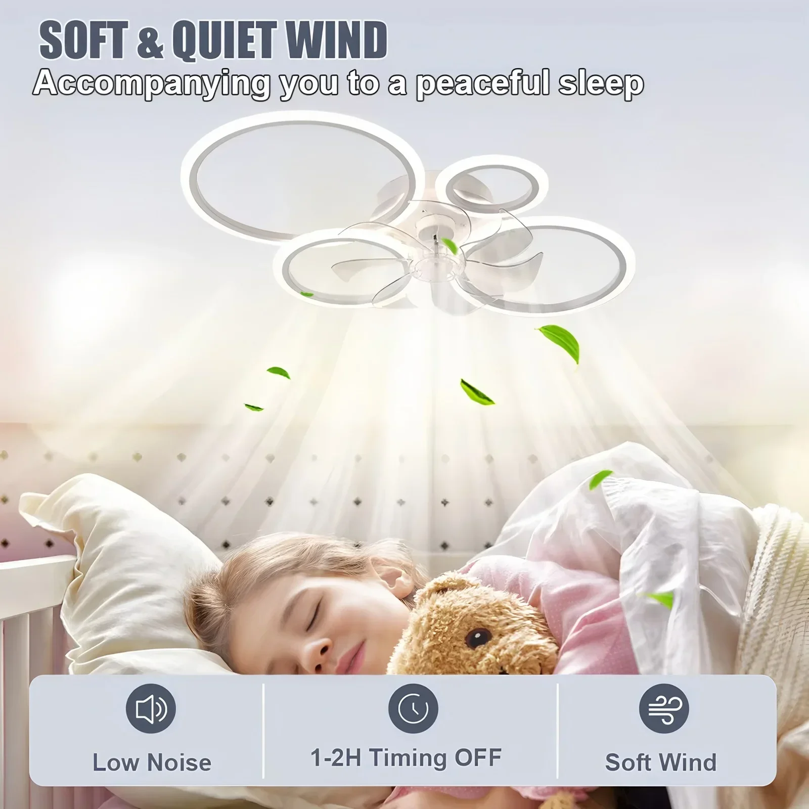 Ventilatore da Soffitto con Il - Smart Home Ventilation System recensione e prezzo