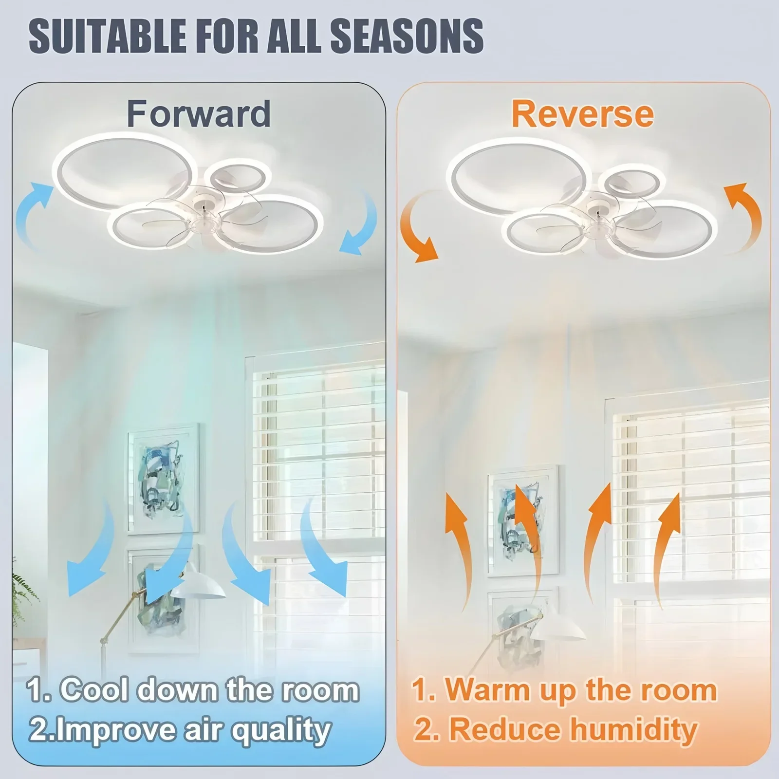 Ventilatore da Soffitto con Il - Smart Home Ventilation System recensione e prezzo