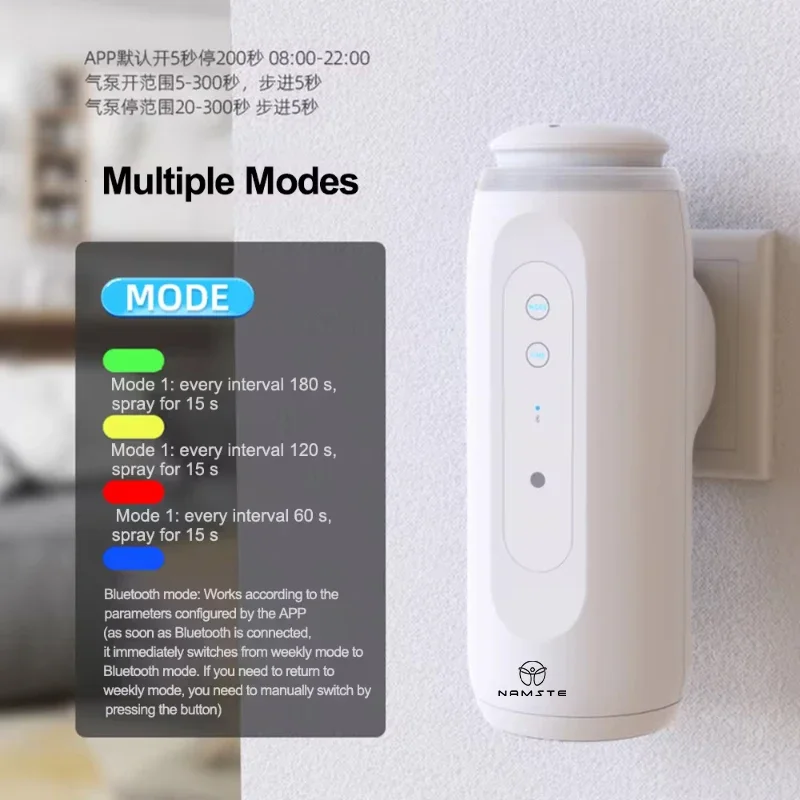 NAMSTE Diffusore intelligente  - Smart Night Light recensione e prezzo