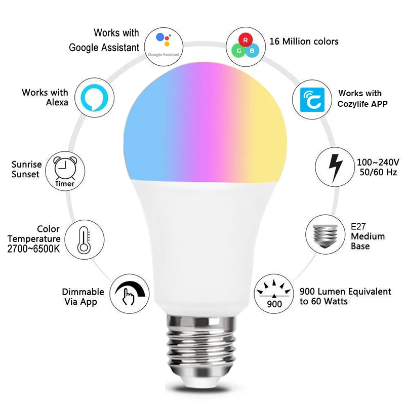 Lampada da 9 W WiFi Homekit La - Smart Home Group recensione e prezzo