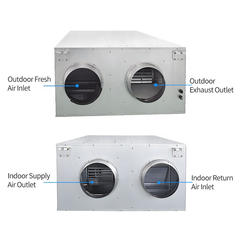 Sistema di Ventilazione con Fi - Smart Home Ventilation System recensione e prezzo