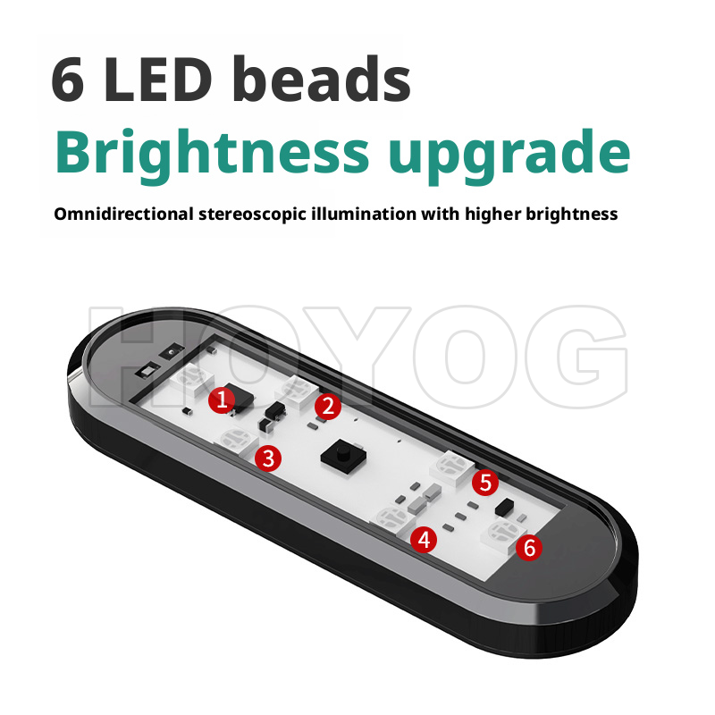 Luce di Avvertimento LED Wirel - Wireless Door Sensor recensione e prezzo