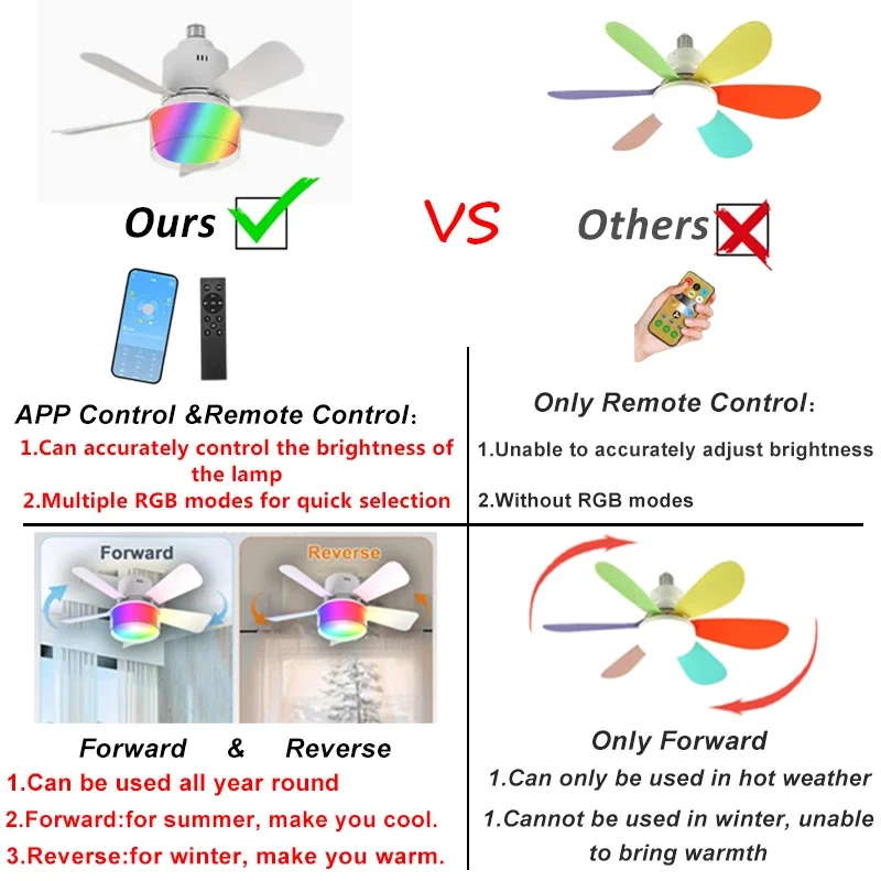 Lampade da soffitto a LED RGB  - Smart Home Ventilation System recensione e prezzo