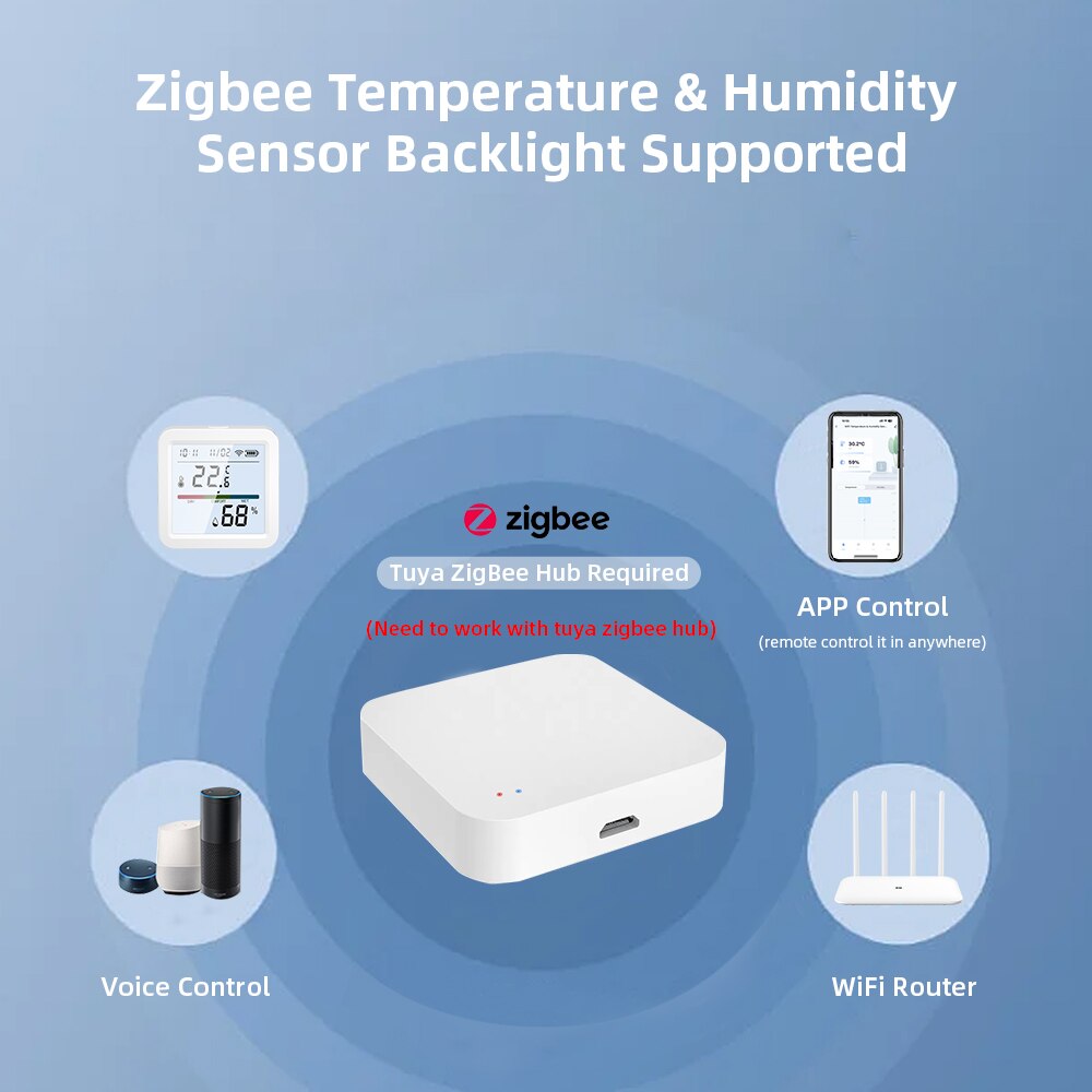 Tuya ZigBee Smart Home sensore - Smart Home Gira recensione e prezzo