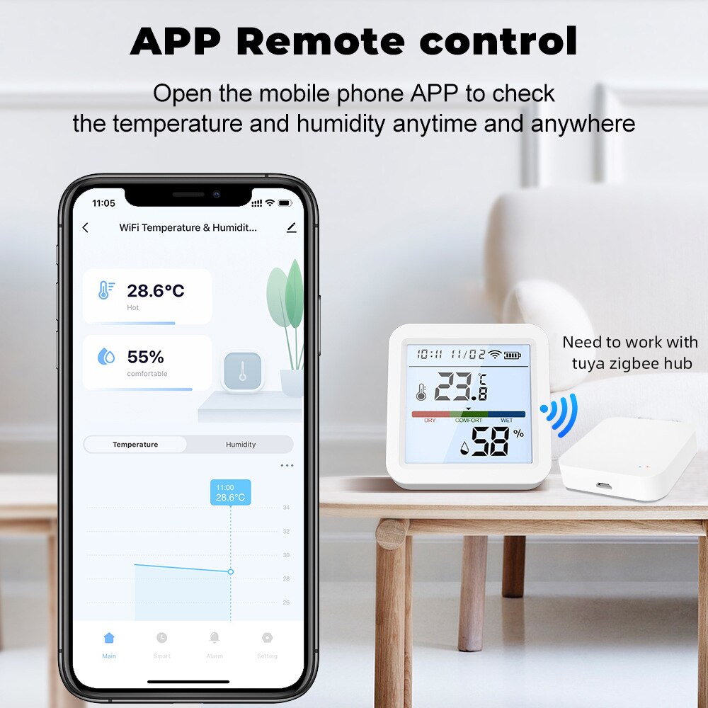 Tuya ZigBee Smart Home sensore - Smart Home Gira recensione e prezzo