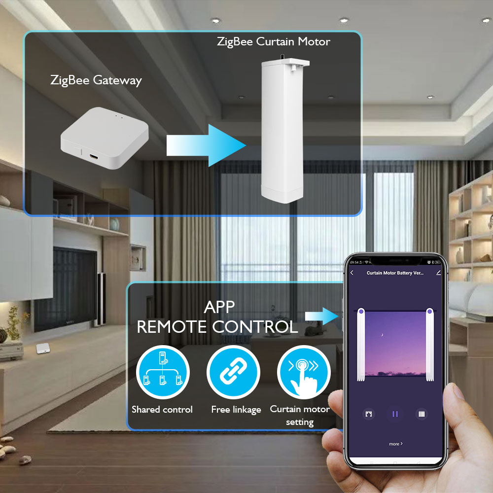 Tuya Batteria Motore per tende - Smart Curtain Robot recensione e prezzo