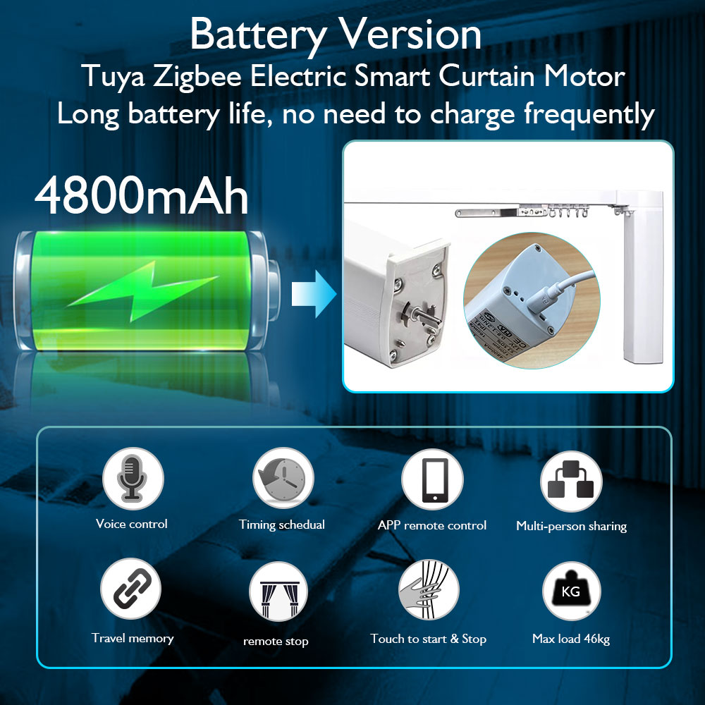 Tuya Batteria Motore per tende - Smart Curtain Robot recensione e prezzo