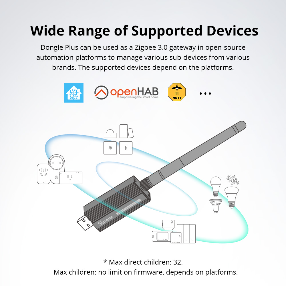 SONOFF Zigbee 3.0 USB Dongle P - Smart Home Gira recensione e prezzo