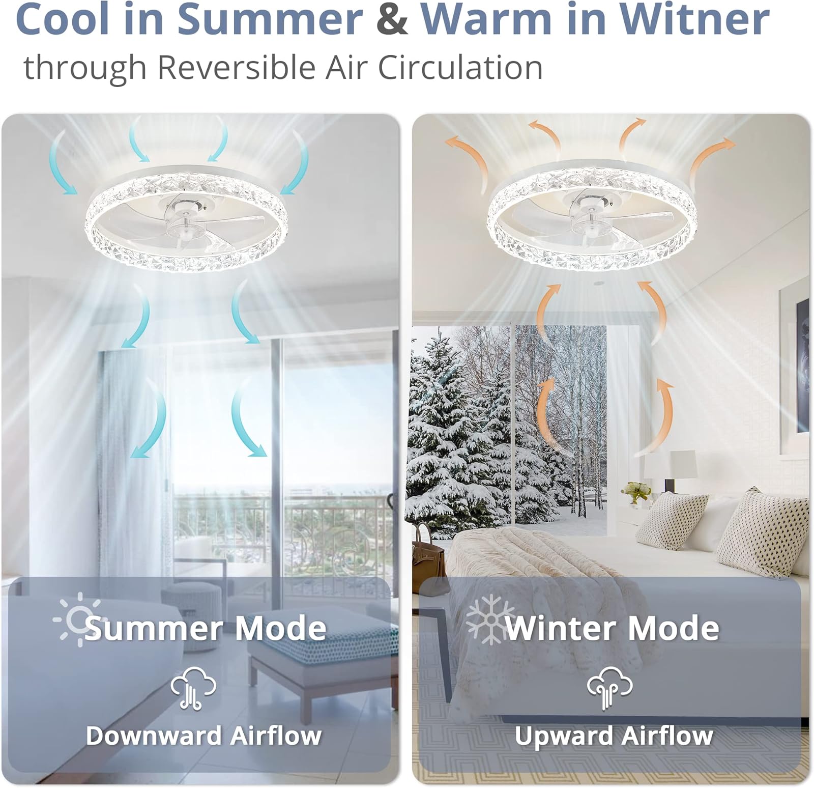 Ventilatore da soffitto modern - Smart Home Ventilation System recensione e prezzo