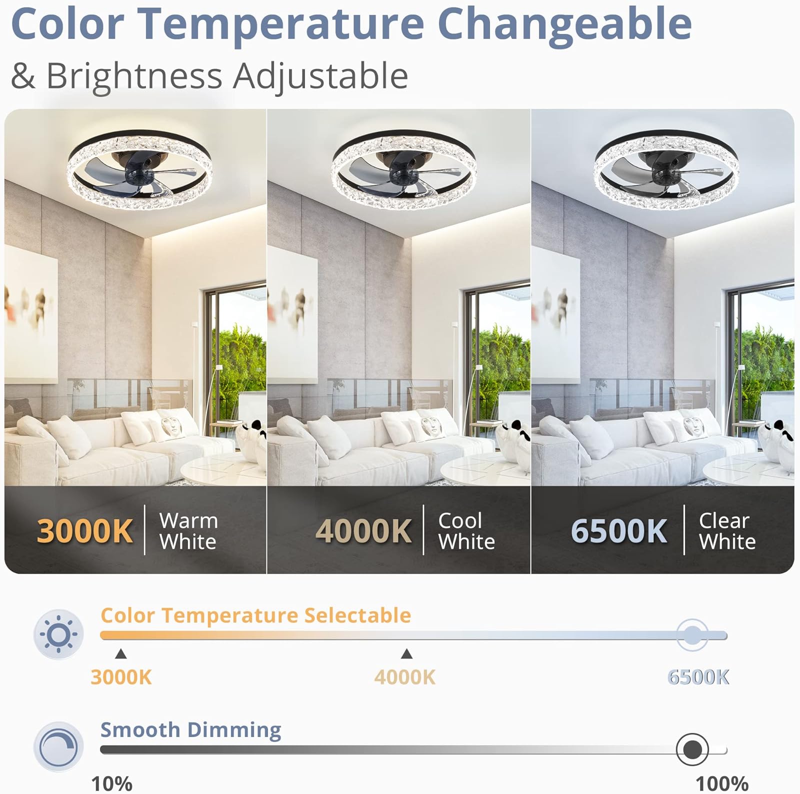 Ventilatore da soffitto modern - Smart Home Ventilation System recensione e prezzo