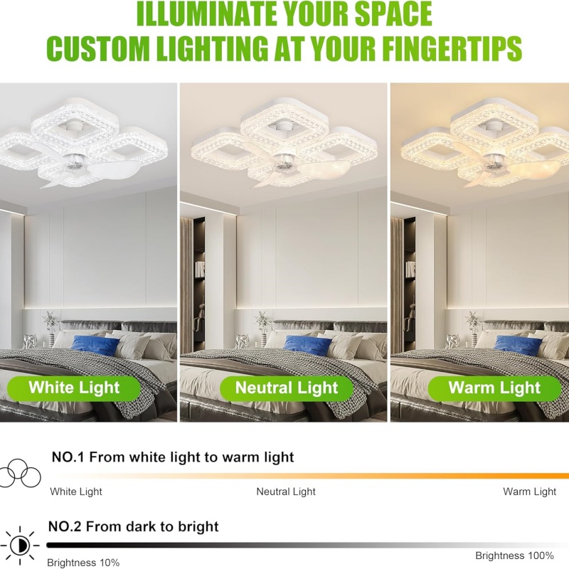 Ventilatore da Soffitto LED In - Smart Home Ventilation System recensione e prezzo