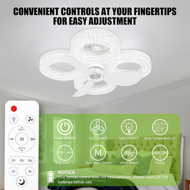Ventilatore da Soffitto LED In - Smart Home Ventilation System recensione e prezzo