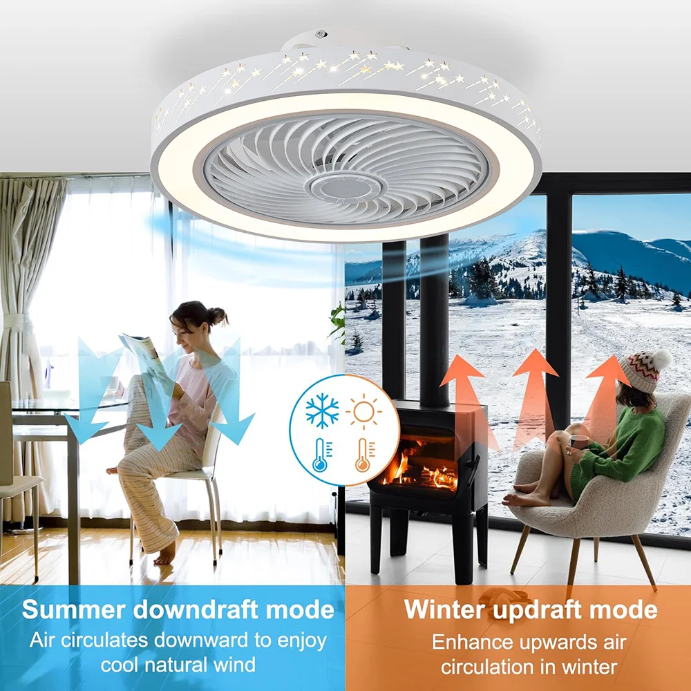 Ventilatore da soffitto Smart  - Smart Home Ventilation System recensione e prezzo