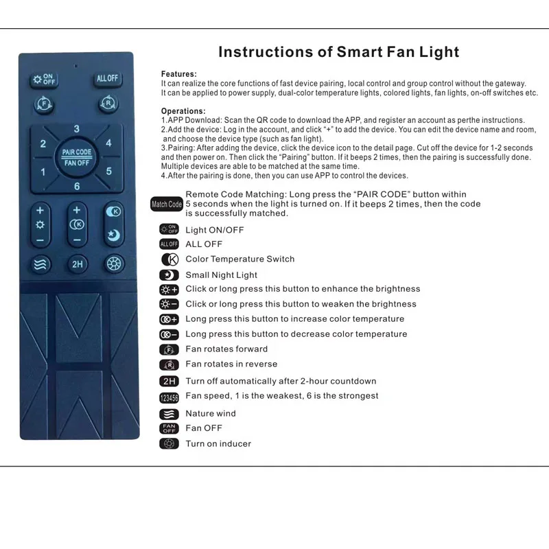 Ventilatore da soffitto Smart  - Smart Home Ventilation System recensione e prezzo
