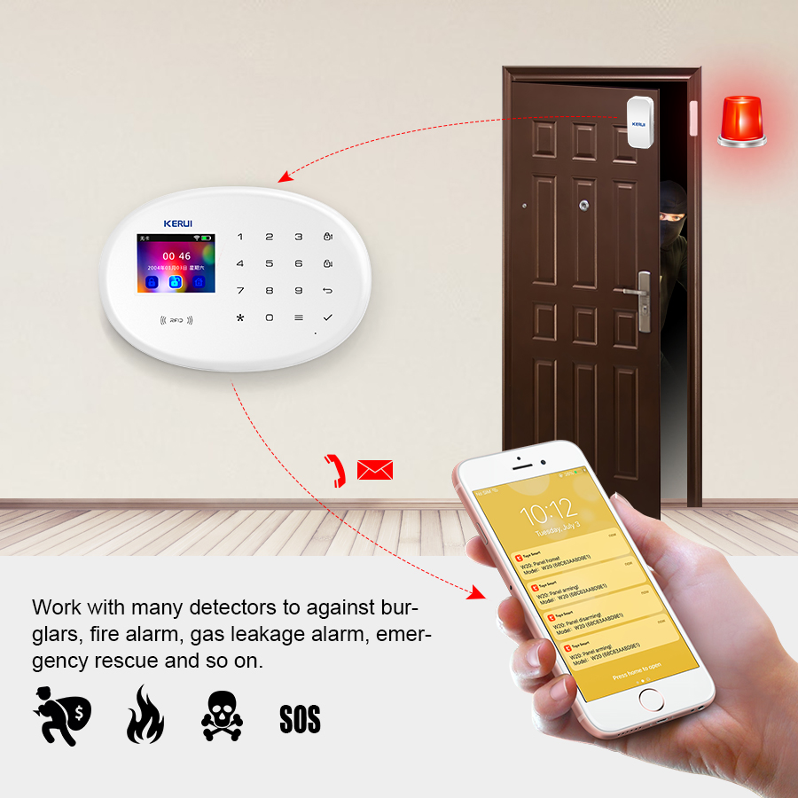 Kit Sistema di Allarme WIFI GS - Wireless Door Sensor recensione e prezzo