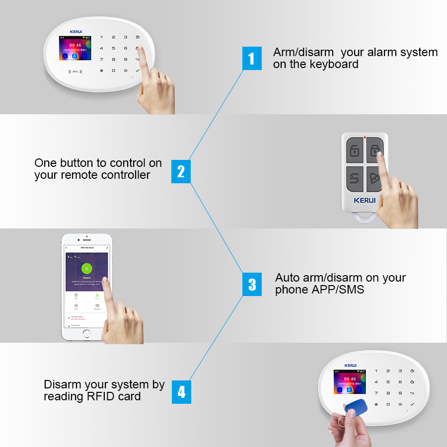 Kit Sistema di Allarme WIFI GS - Wireless Door Sensor recensione e prezzo