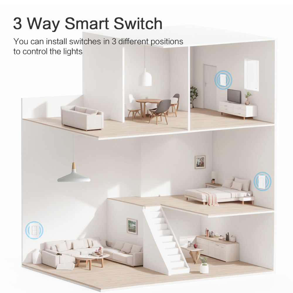 Interruttore Intelligente da P - Smart Home Group recensione e prezzo