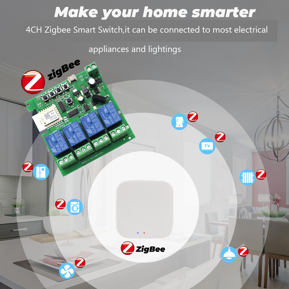 Modulo Relè Zigbee Tuya 4CH US - Smart Home Tuya recensione e prezzo