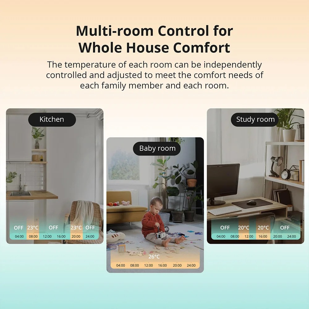 SONOFF TRVZB Valvola Termostat - Smart Home Group recensione e prezzo