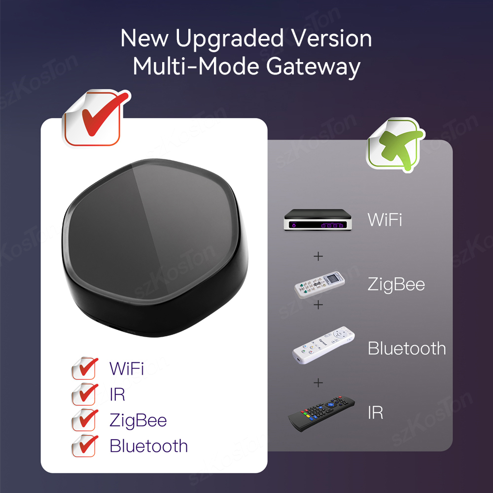 Tuya Smart Home Multimode Gate - Smart Home Gira recensione e prezzo