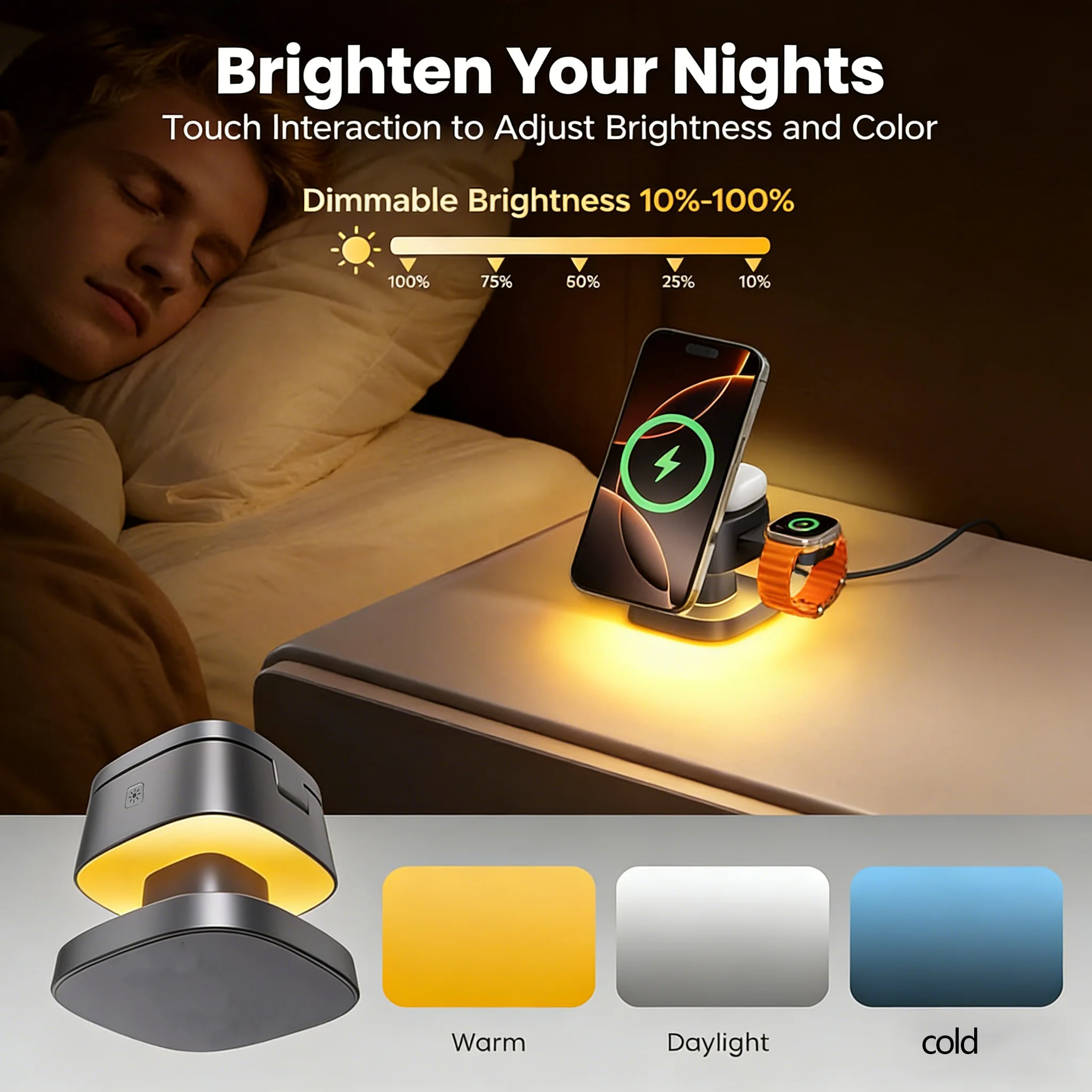 TIMESS Night Light Mashroom Ca - Smart Night Light recensione e prezzo