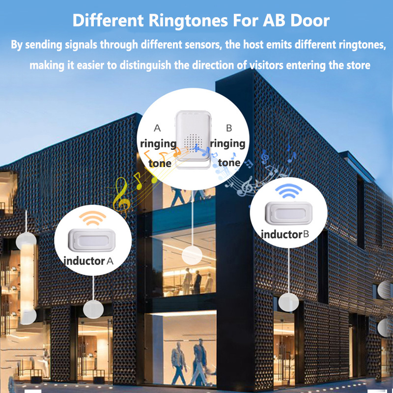 Campanello di benvenuto senza  - Wireless Door Sensor recensione e prezzo